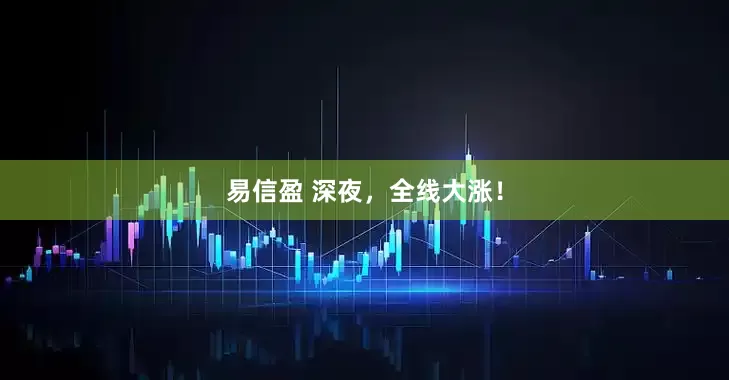 易信盈 深夜，全线大涨！