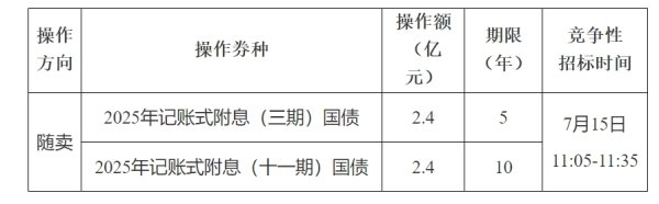 天盈财富 光库科技：预计上半年净利润同比增长60%—80%