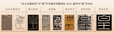 中期国际  刘瑞：新见秦五大夫翳刻石初探